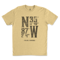 Pulaski, Tennessee Coordinates - Tee